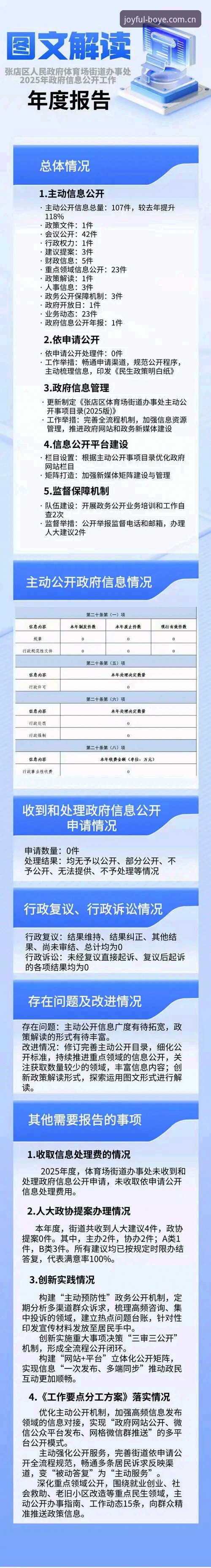 博业体育平台2025版信息直达无折返功能深度解析：从用户真实疑问说起