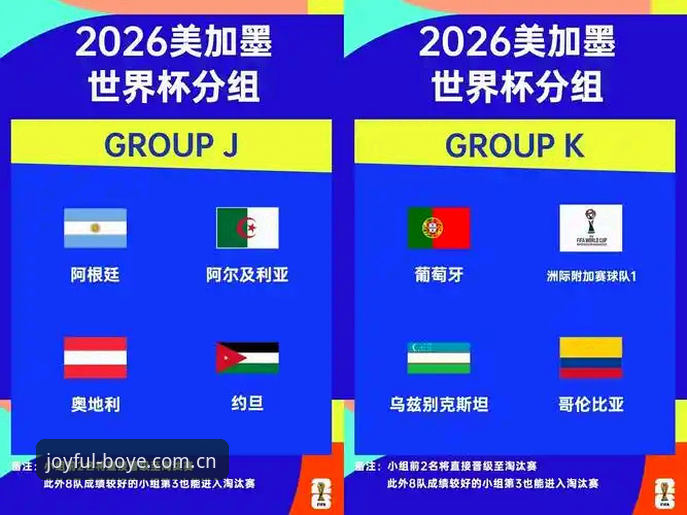 德甲军团扎堆J组，2026世界杯这出戏要怎么唱？