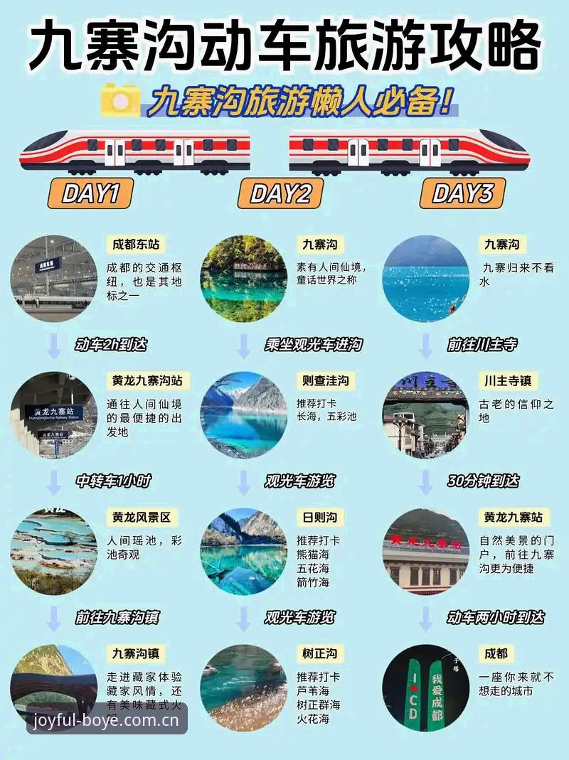 想知道2025版博业体育平台的“信息直达无折返”功能怎么用？这份攻略或许能帮上忙